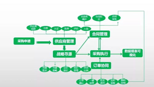 霆漢科技 以創新技術服務，前瞻布局解決客戶痛點